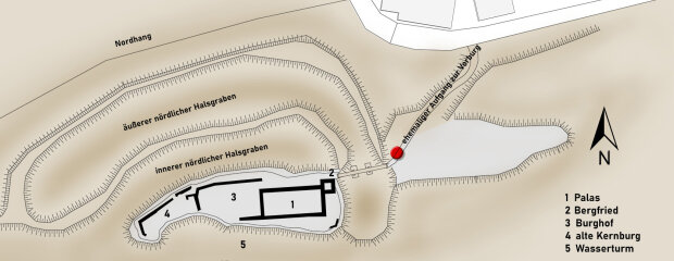 Lageplan mit heute erhaltener Bausubstanz, Vorburg und Toranlage sind nicht erhalten. Lageplan mit heute erhaltener Bausubstanz, Vorburg und Toranlage sind nicht erhalten.