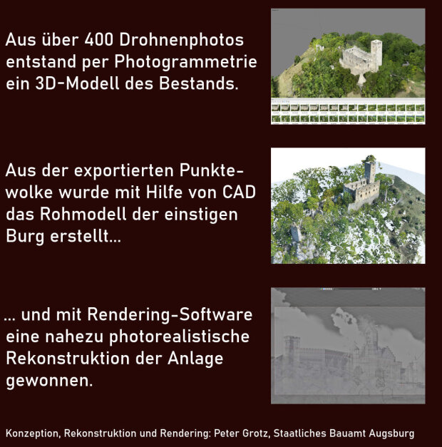 Vom-Photo-zur-Rekonstruktion
